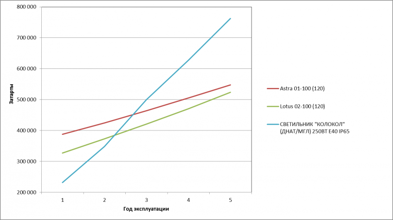 617de1eaa307780f23071c3cb4ef497a.png